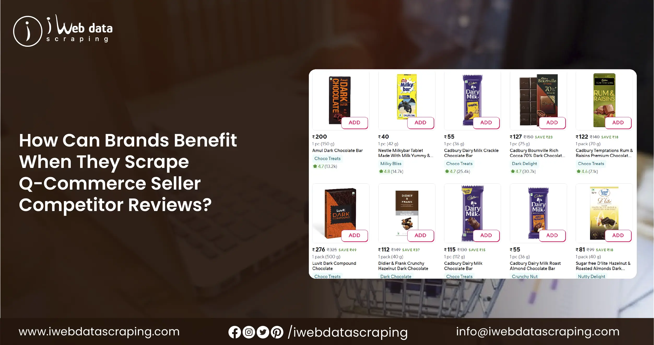 How Can Brands Benefit When They Scrape Q-Commerce Seller Competitor Reviews_Mesa de trabajo 1